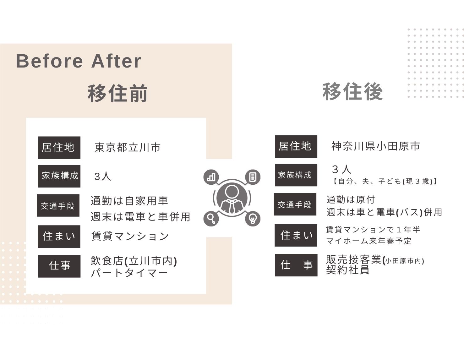 湯川さんスライド