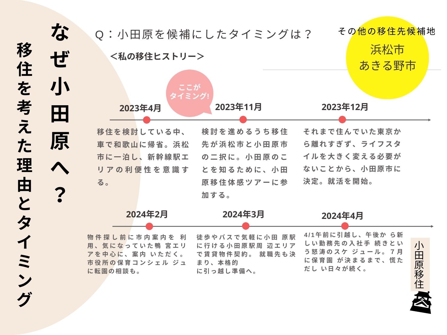 湯川さんスライド