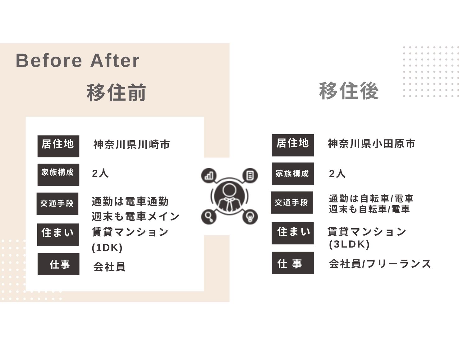 須田さんスライド