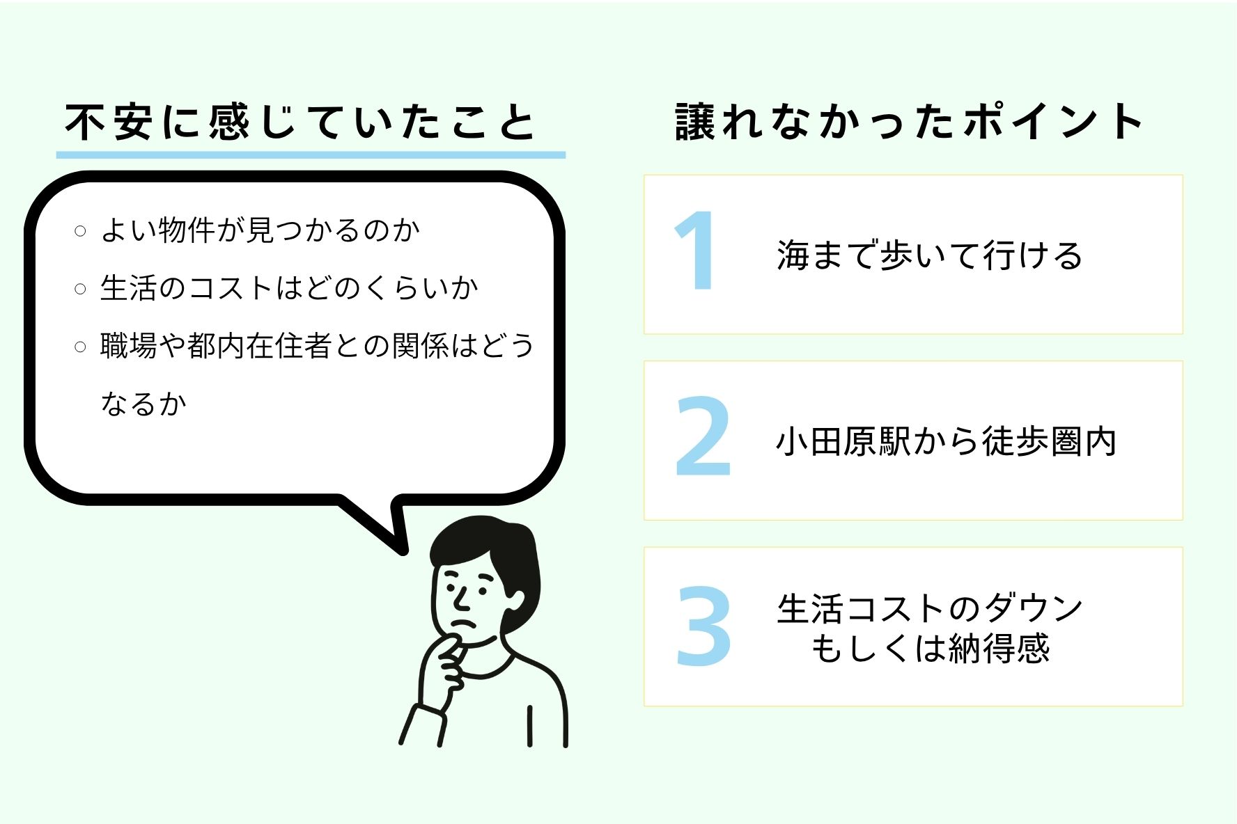 桜井さんスライド