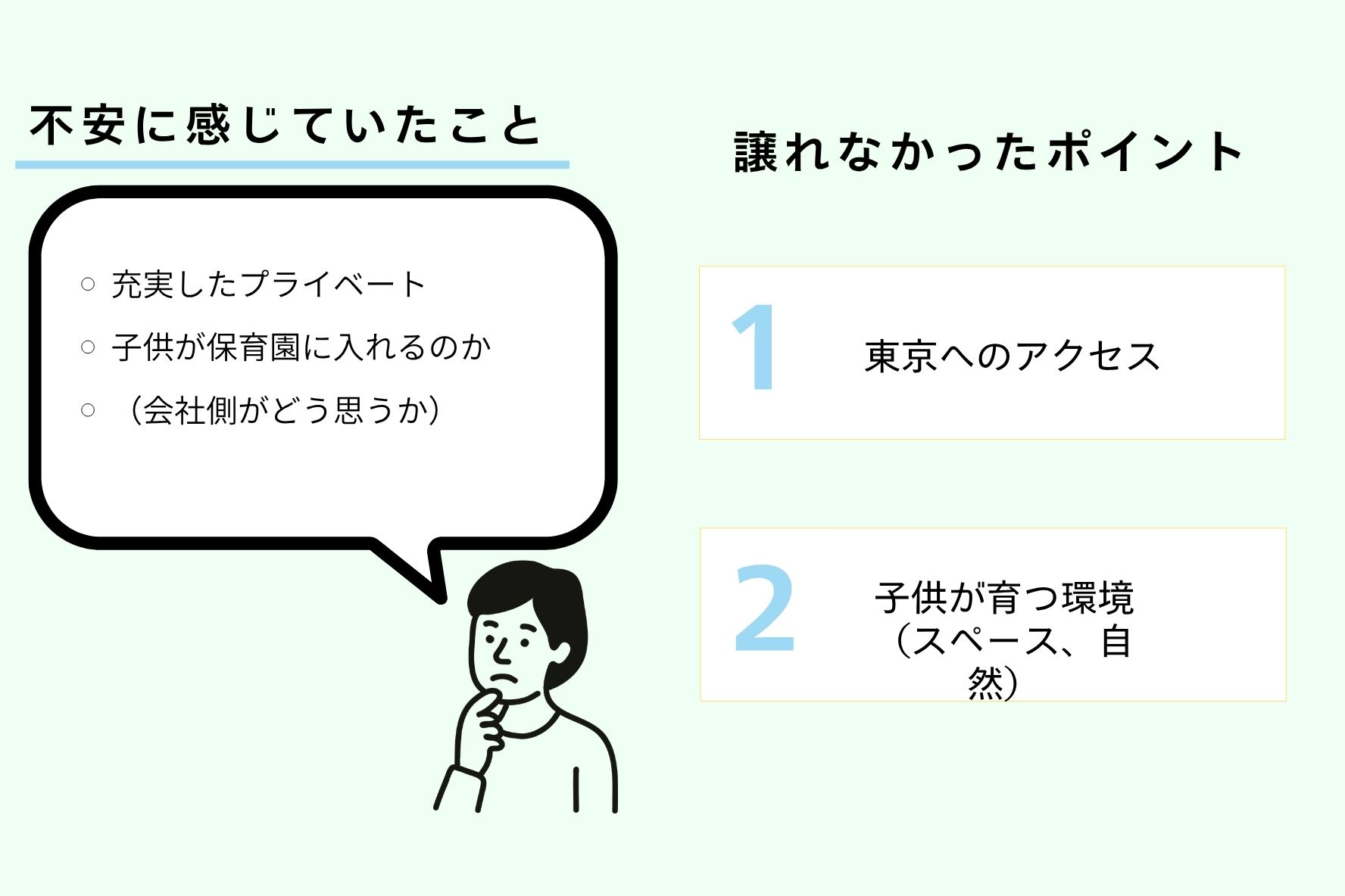 アバーソンファミリースライド