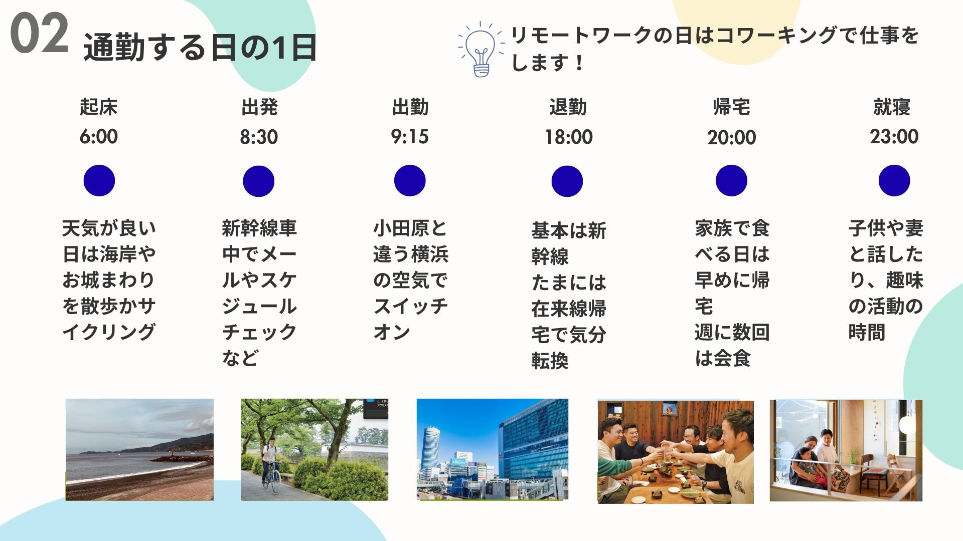 小林さんスライド