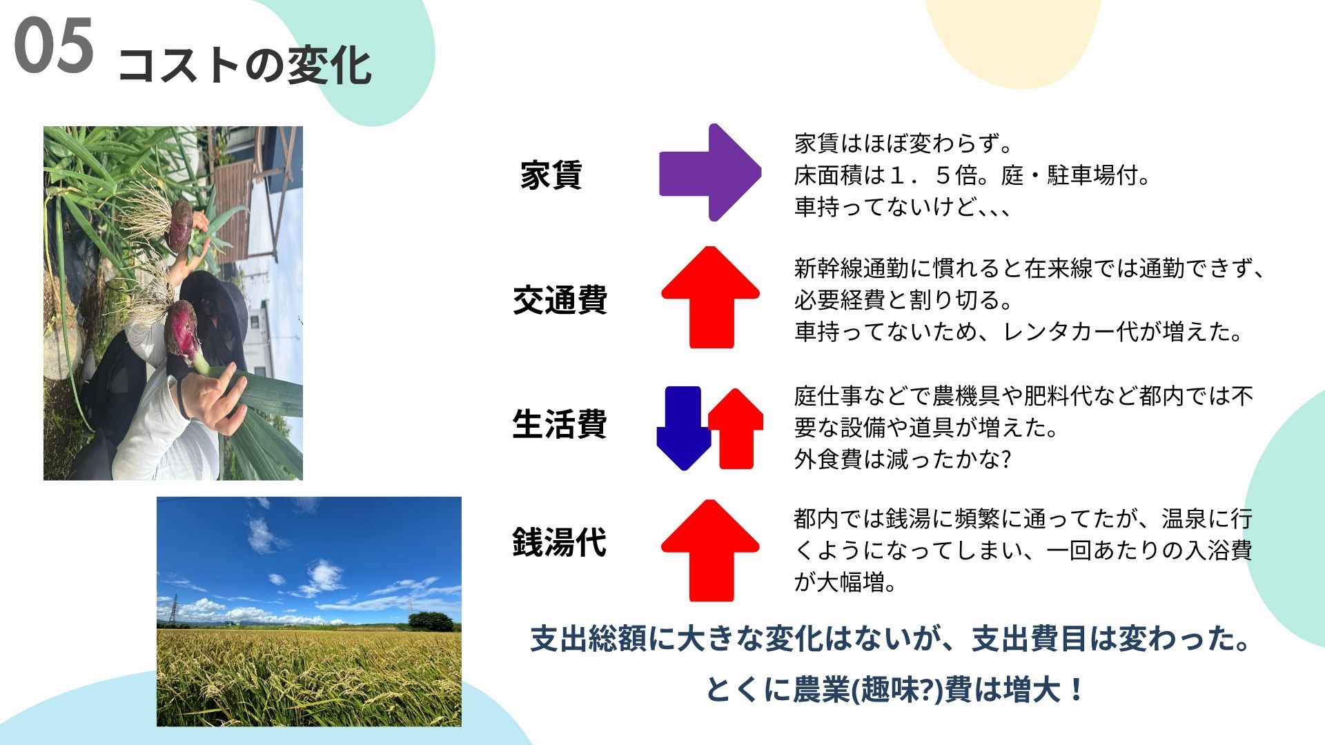 日高さんスライド