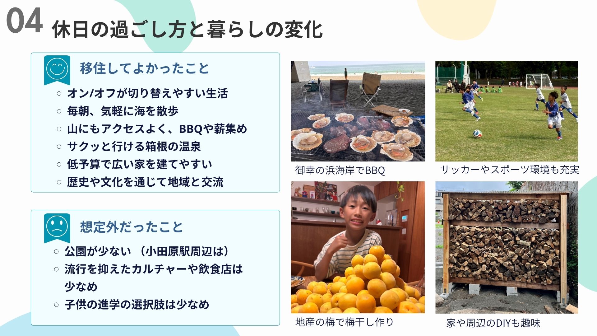 小林さんスライド