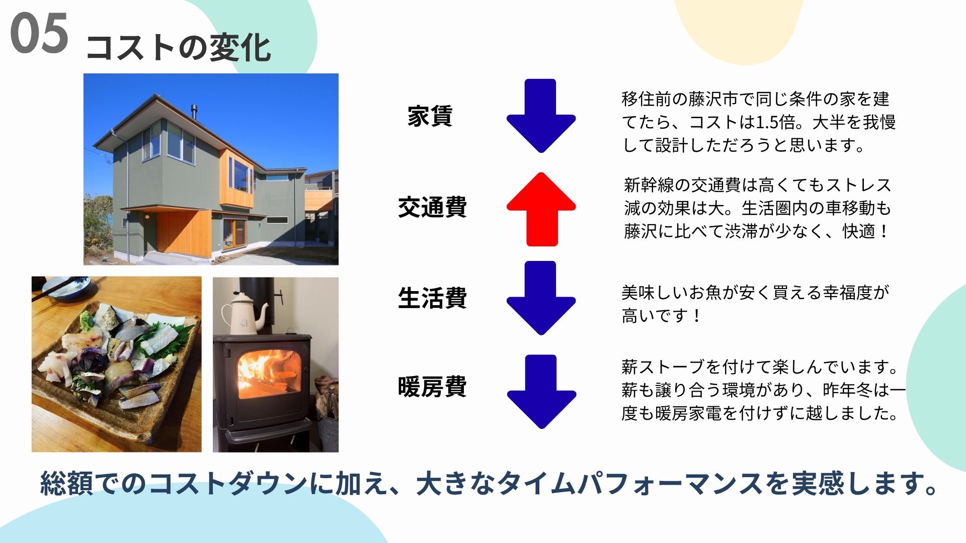 山川さんスライド