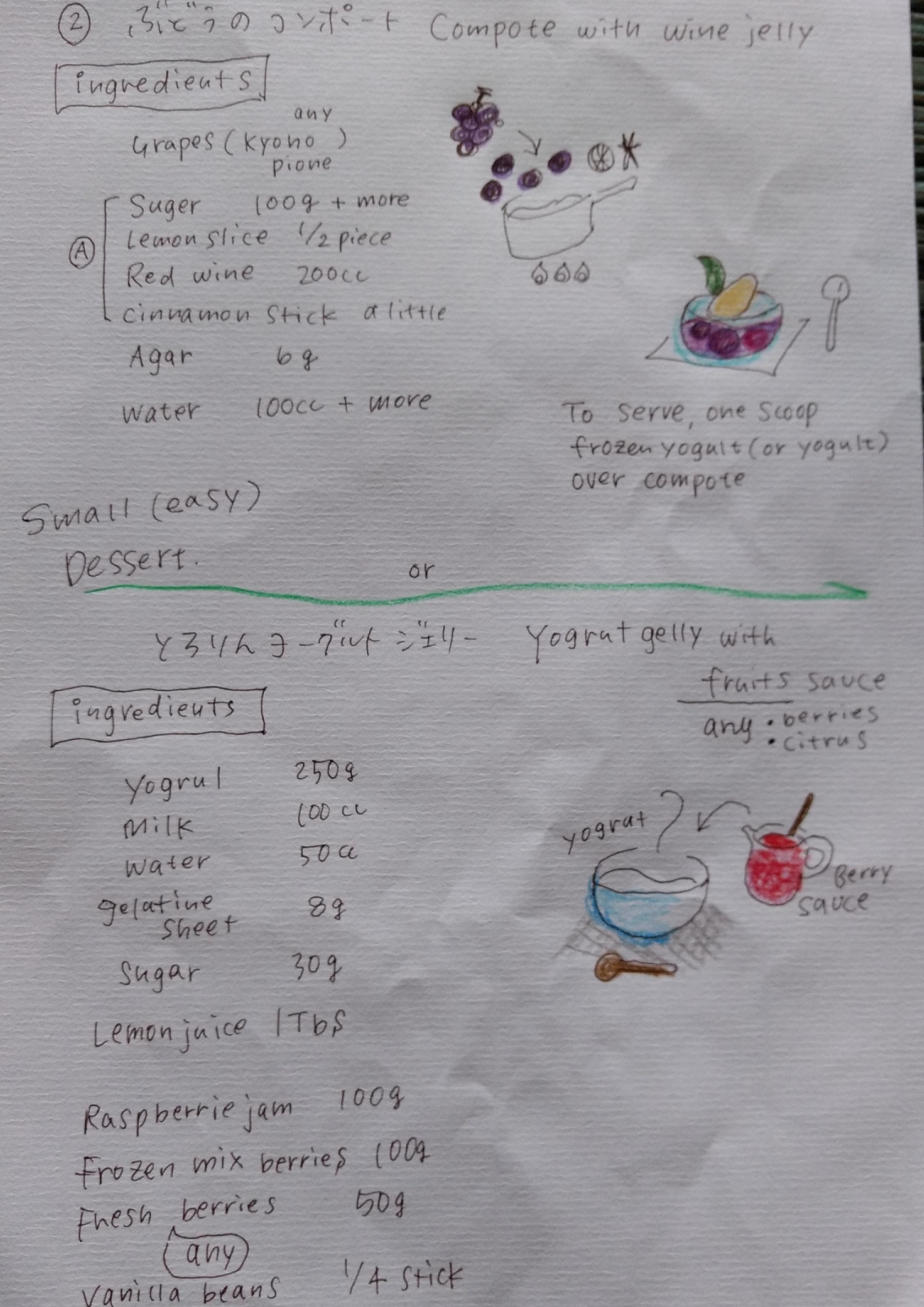 シンガポールのクッキングスクールで提案したレシピ。(具志堅さん提供)
